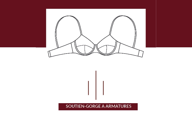 patron-soutien-gorge-idonim Patron lingerie facile